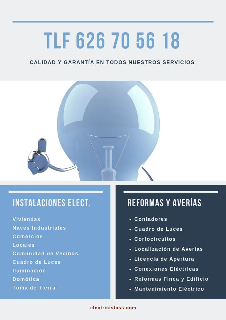 electricistas getafe